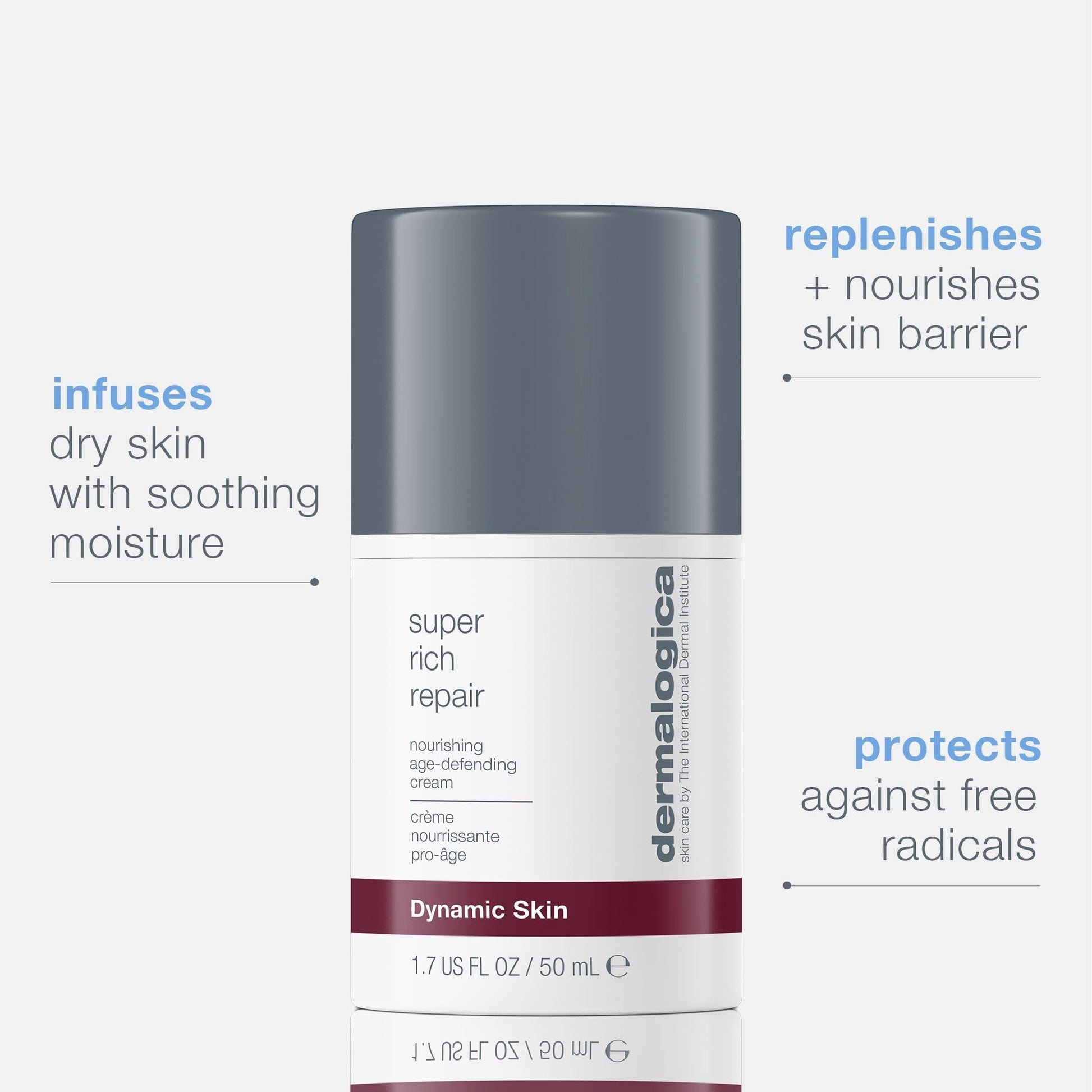 Dermalogica Super Rich Repair Moisturizer