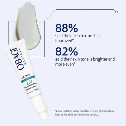 Obagi 360 Retinol 1.0 Strength - DermLane