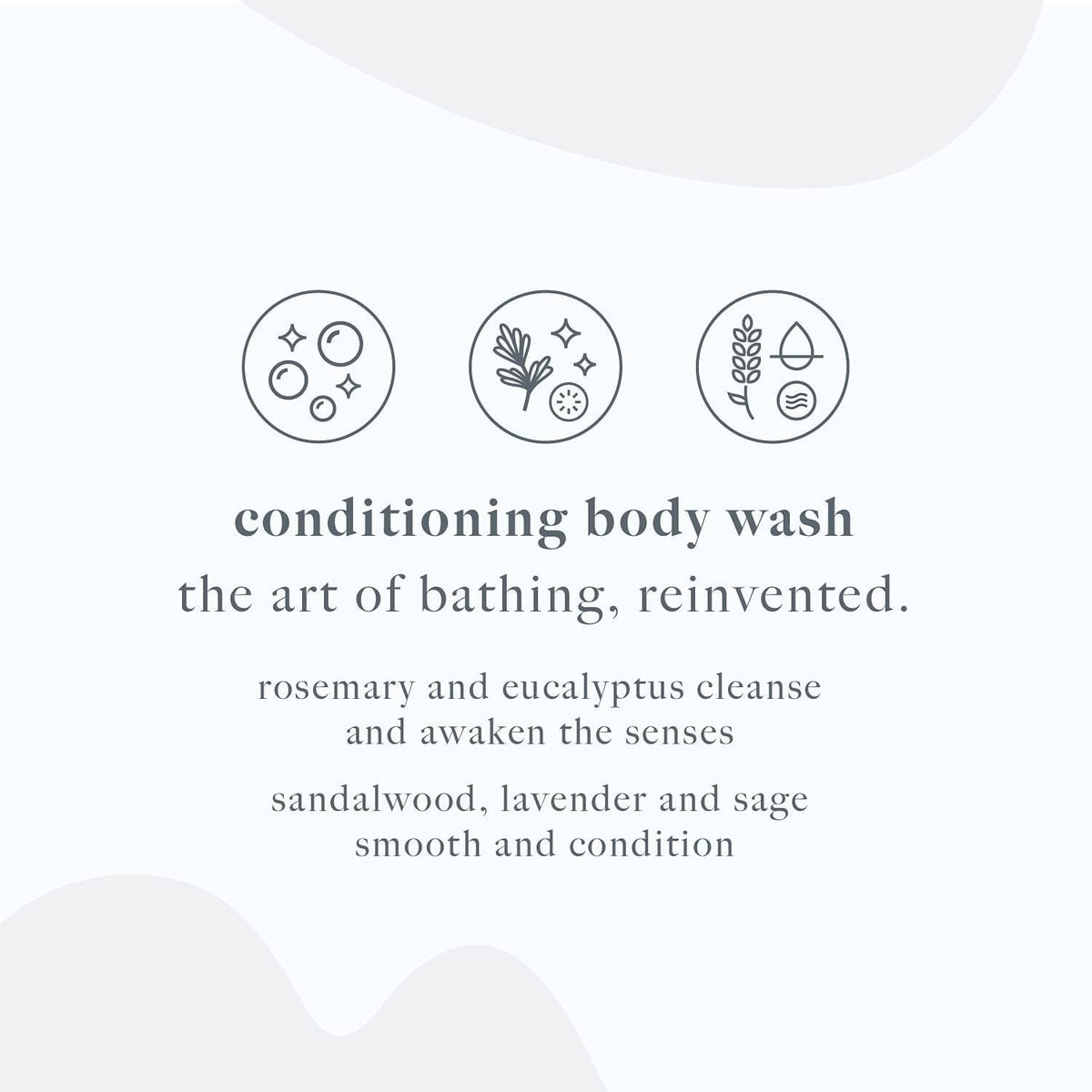 Dermalogica Conditioning Hand + Body Wash