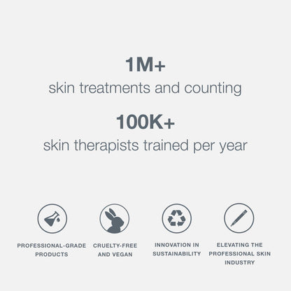 Dermalogica Super Rich Repair Moisturizer