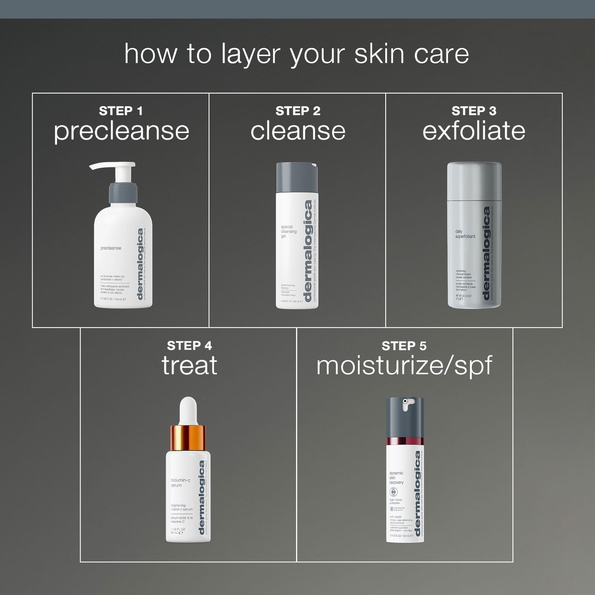 Dermalogica Daily Superfoliant Exfoliator