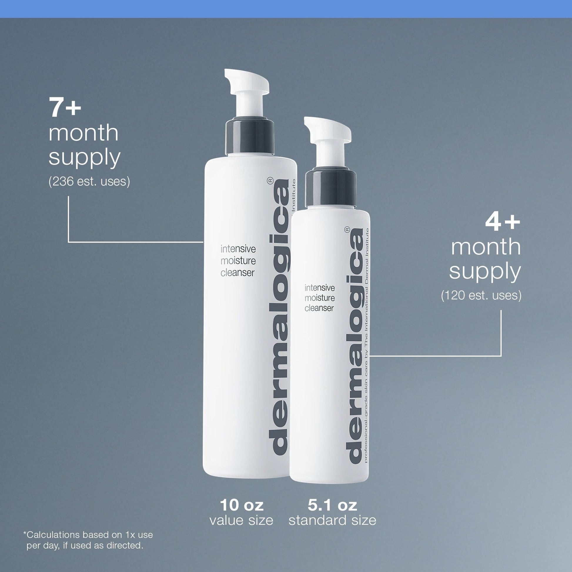 Dermalogica Intensive Moisture Cleanser