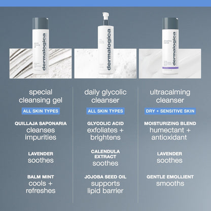 Dermalogica Special Cleansing Gel Cleanser