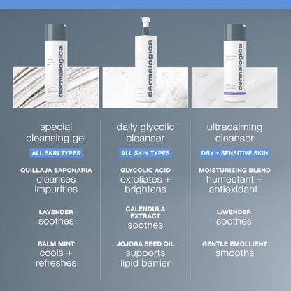 Dermalogica Special Cleansing Gel Refill Cleanser