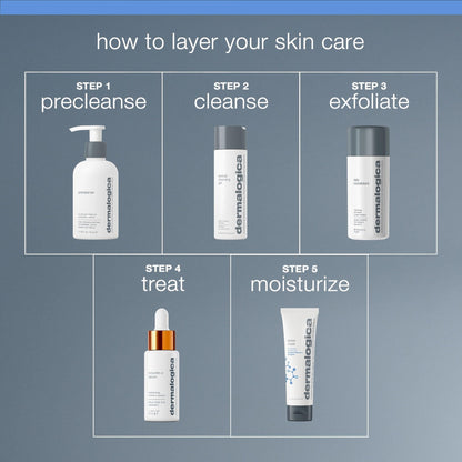 Dermalogica Active Moist Moisturizer
