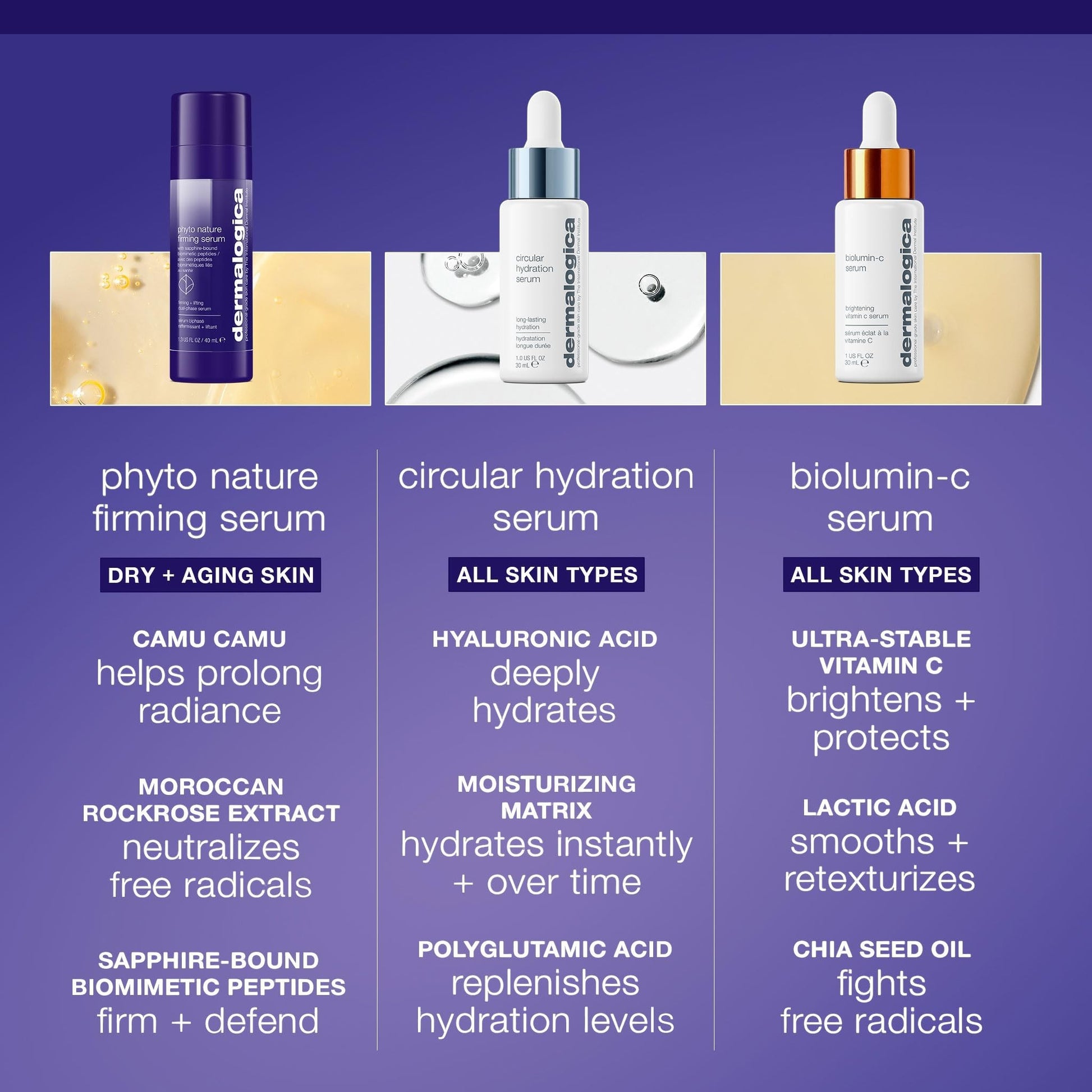 Dermalogica Phyto-Nature Firming Serum