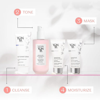 Yonka Sensitive Masque for Sensitive Skin