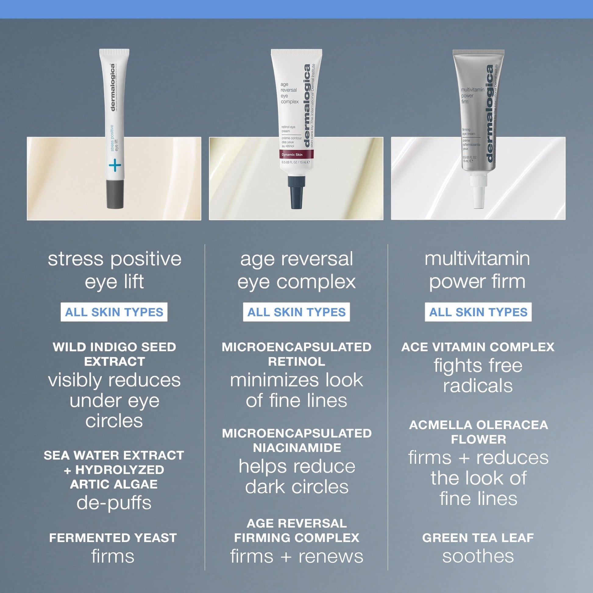 Dermalogica Stress Positive Eye Lift Mask Eye Treatment