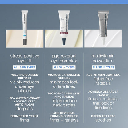 Dermalogica Stress Positive Eye Lift Mask Eye Treatment
