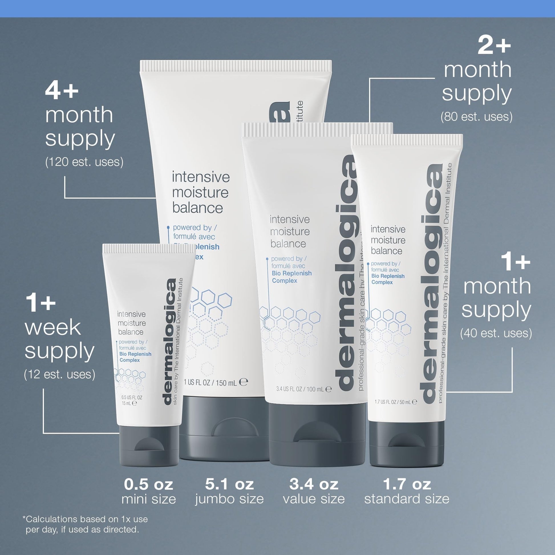 Dermalogica Skin Smoothing Cream Moisturizer