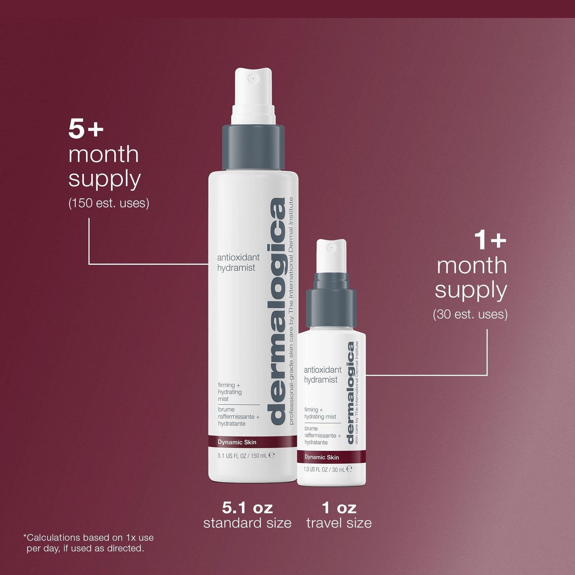 Dermalogica Antioxidant HydraMist