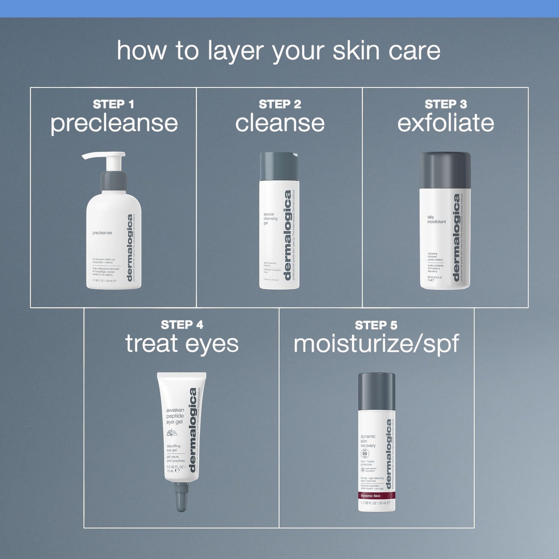 Dermalogica Awaken Peptide Depuffing Eye Gel Eye Treatment