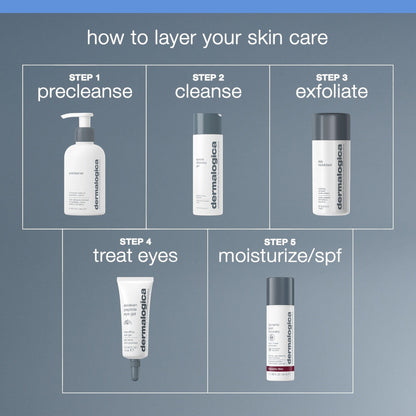 Dermalogica Awaken Peptide Depuffing Eye Gel Eye Treatment