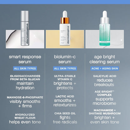 Dermalogica Smart Response Serum