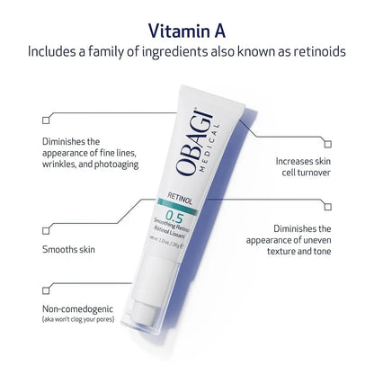 Obagi 360 Retinol 0.5 - DermLane