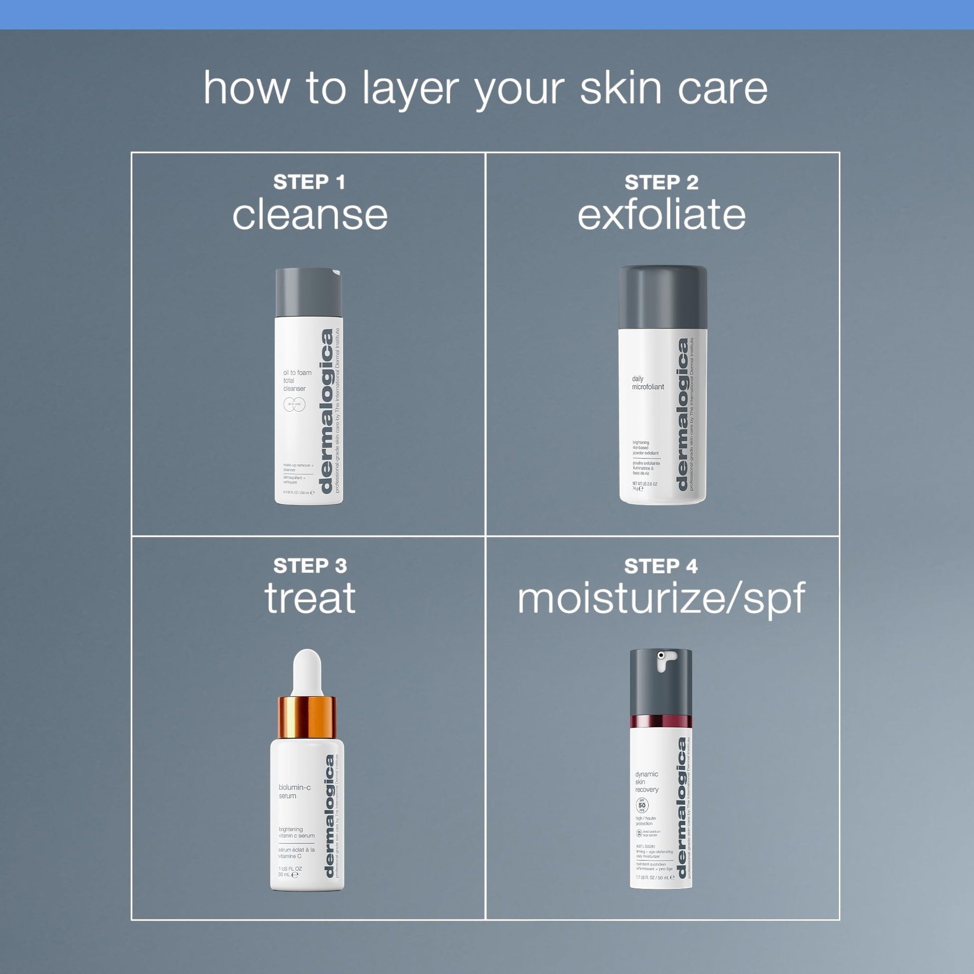 Dermalogica Oil to Foam Total Cleanser