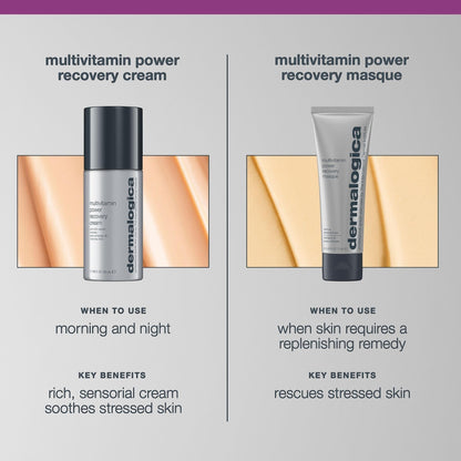 Dermalogica MultiVitamin Power Recovery Cream Moisturizer
