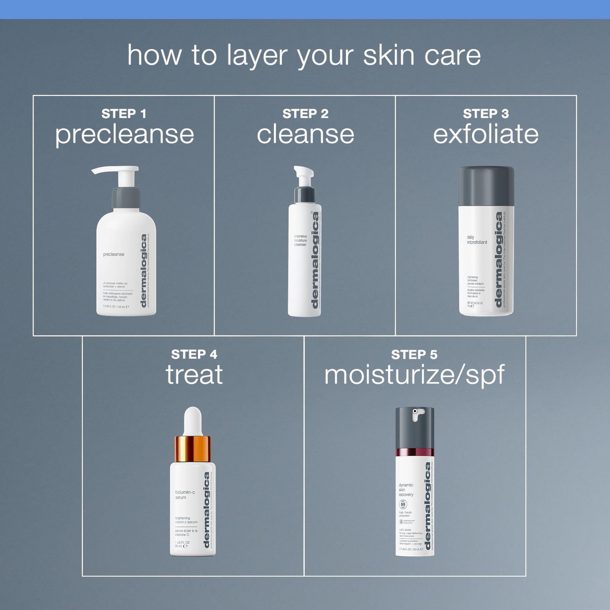 Dermalogica Intensive Moisture Cleanser