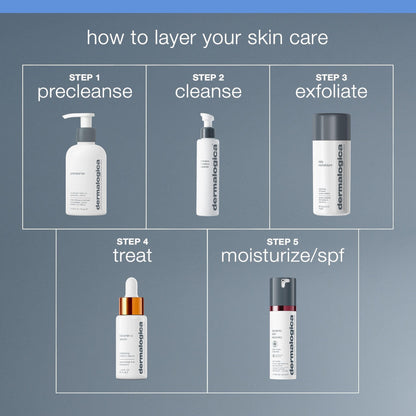 Dermalogica Intensive Moisture Cleanser