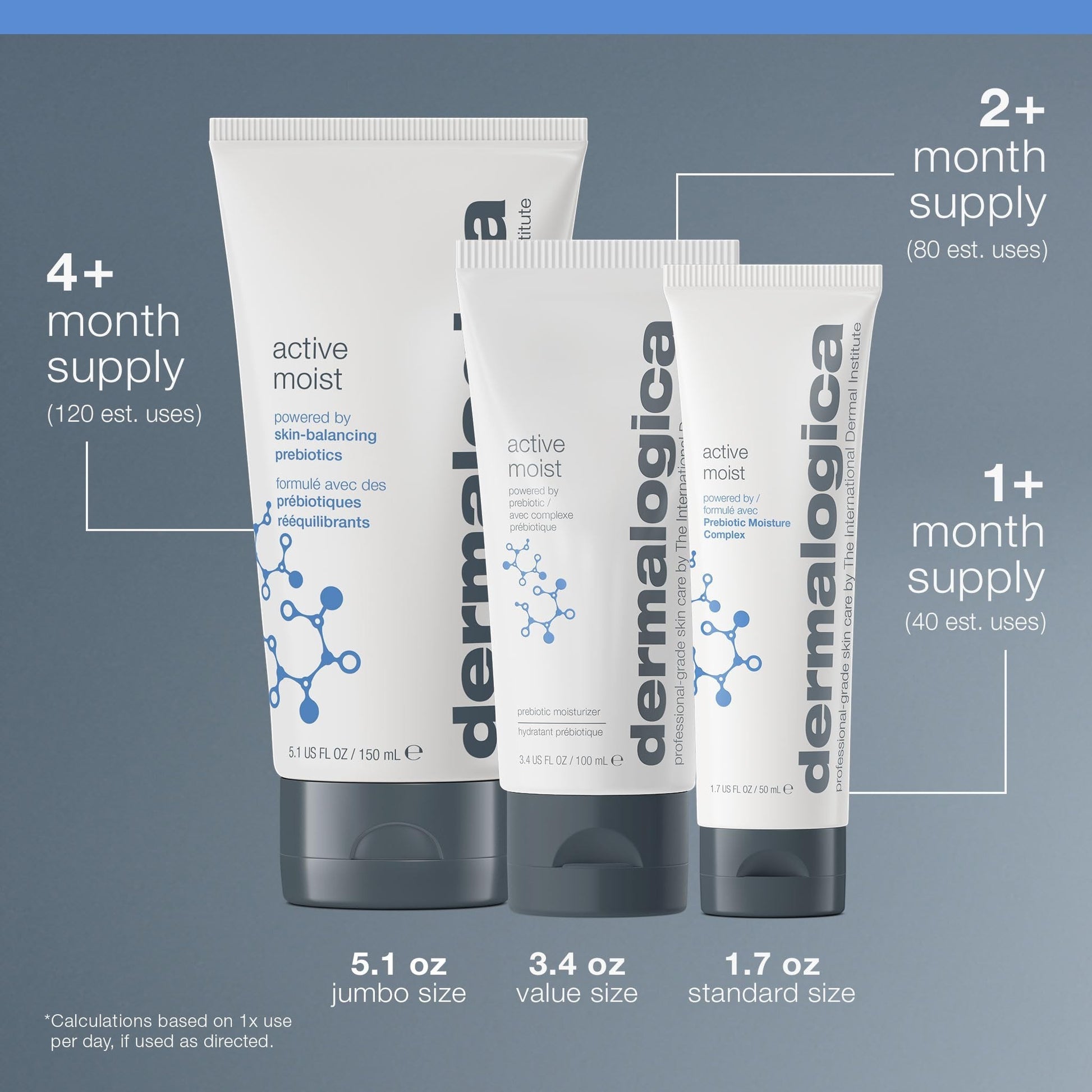 Dermalogica Active Moist Moisturizer