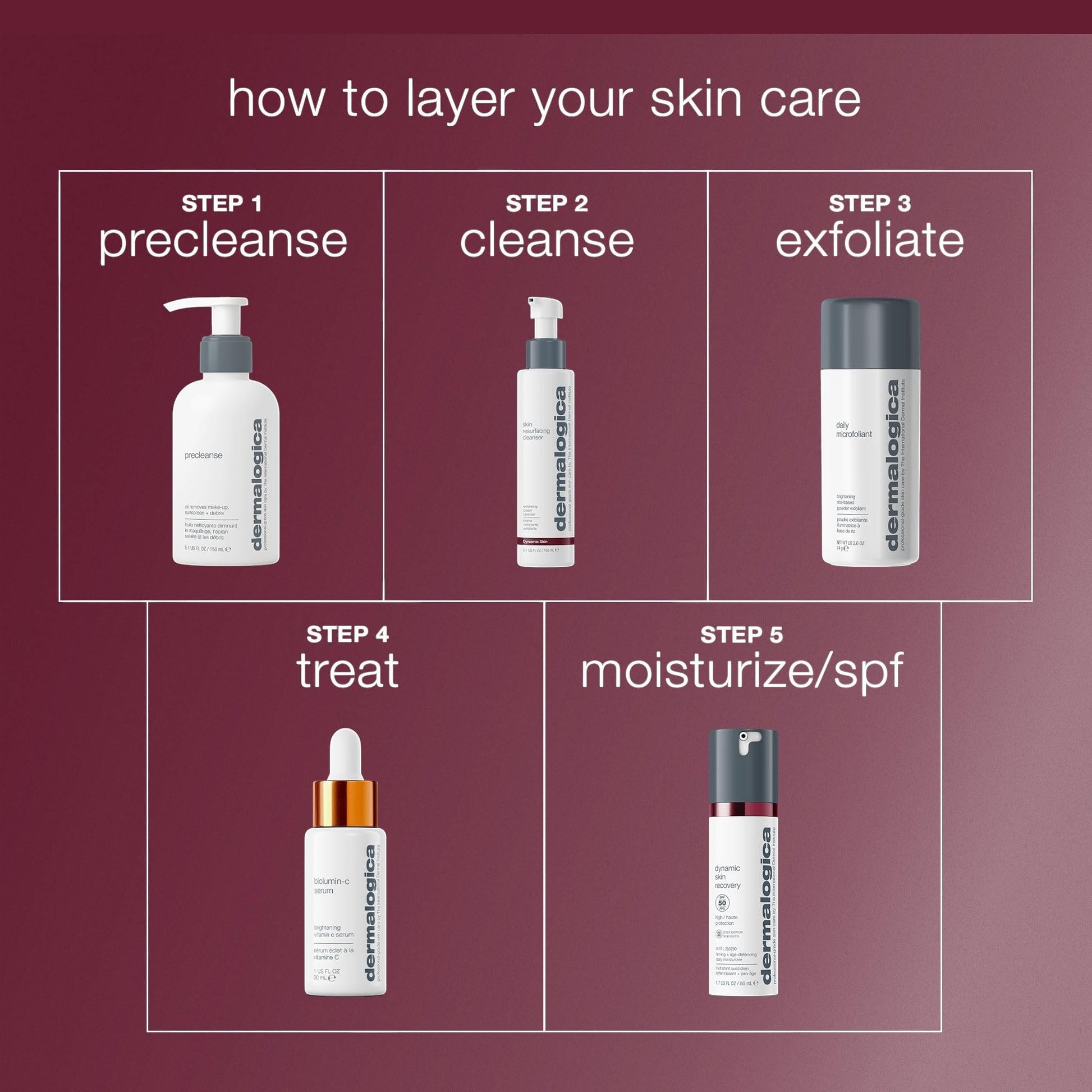 Dermalogica Skin Resurfacing Lactic Acid Cleanser