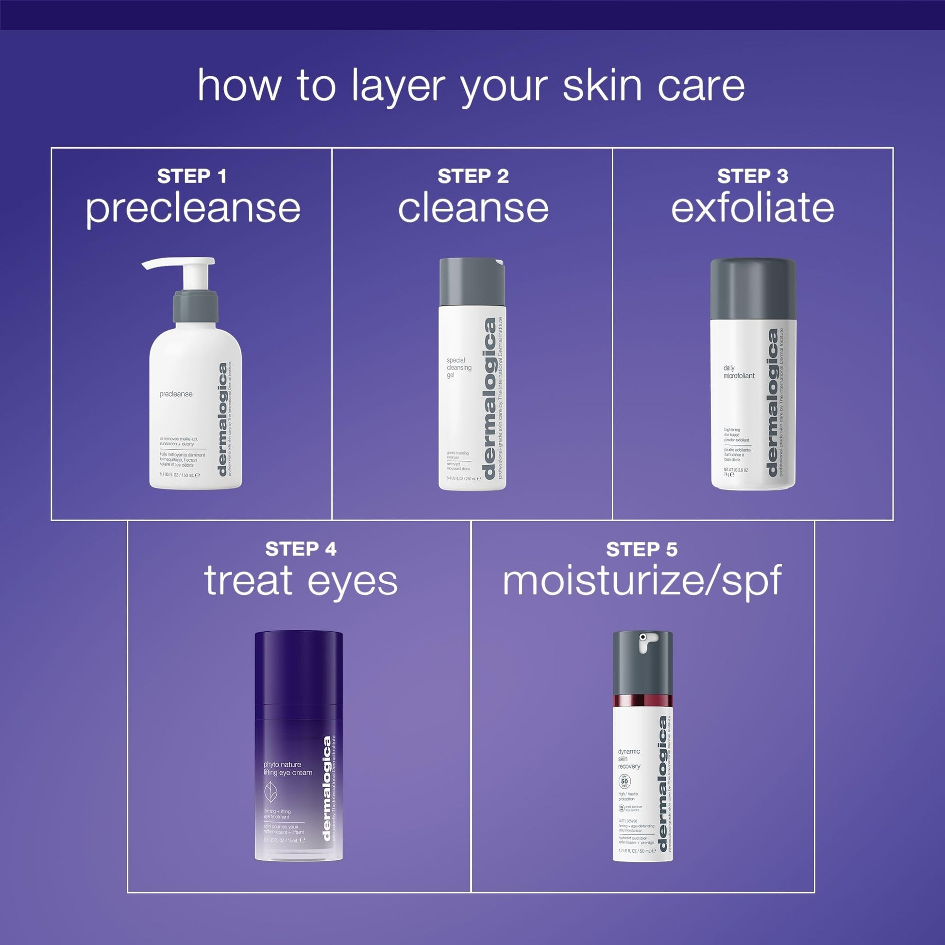 Dermalogica Phyto-Nature Lifting Eye Cream