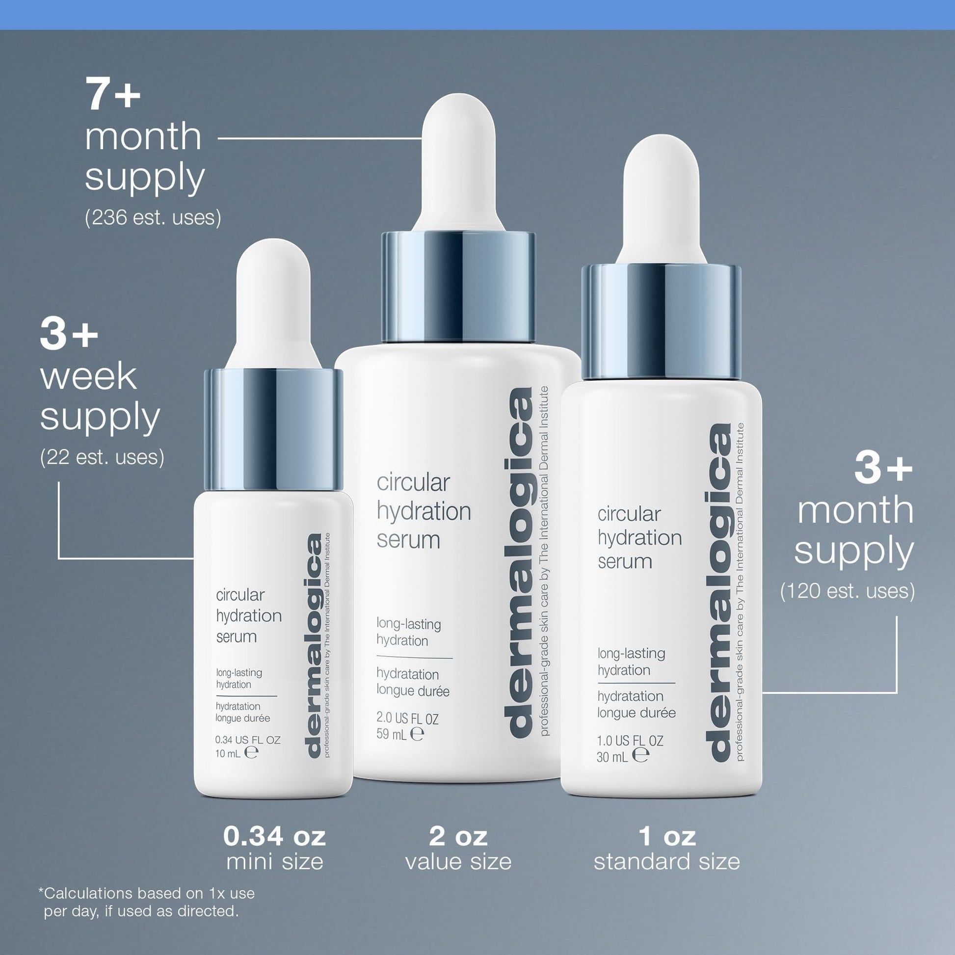 Dermalogica Circular Hydration Serum with Hyaluronic Acid Serum