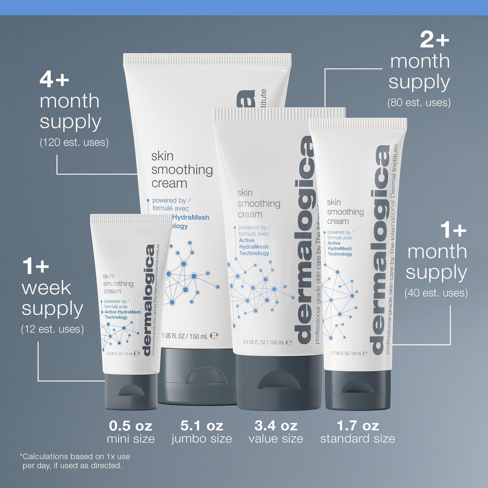 Dermalogica Skin Smoothing Cream Moisturizer