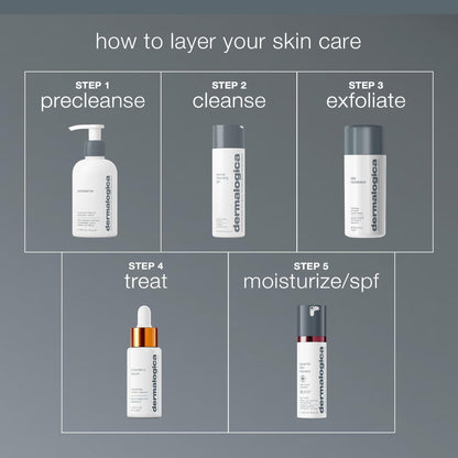 Dermalogica Daily Microfoliant Exfoliator Refill Exfoliator