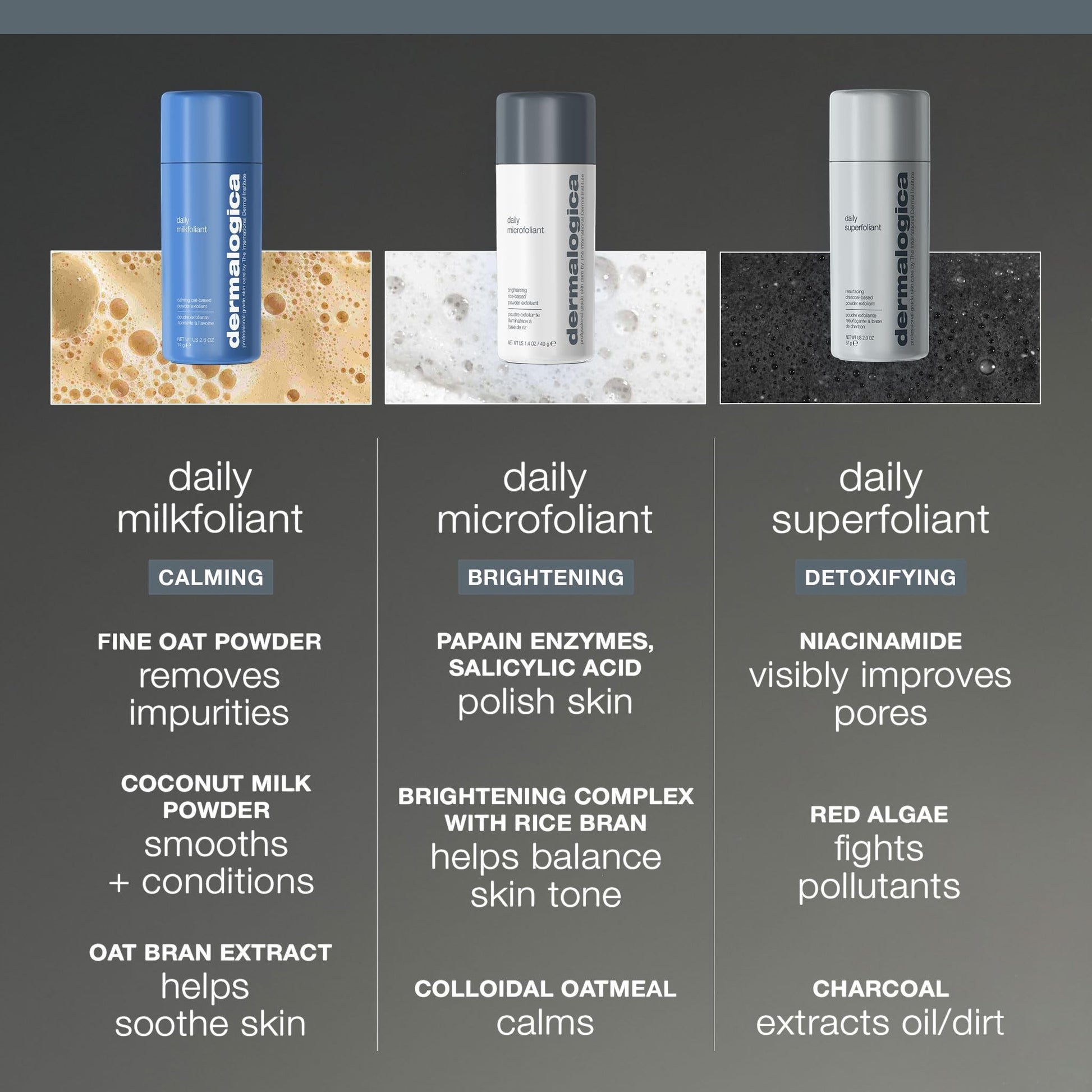 Dermalogica Daily Superfoliant Exfoliator