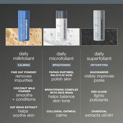 Dermalogica Daily Superfoliant Exfoliator