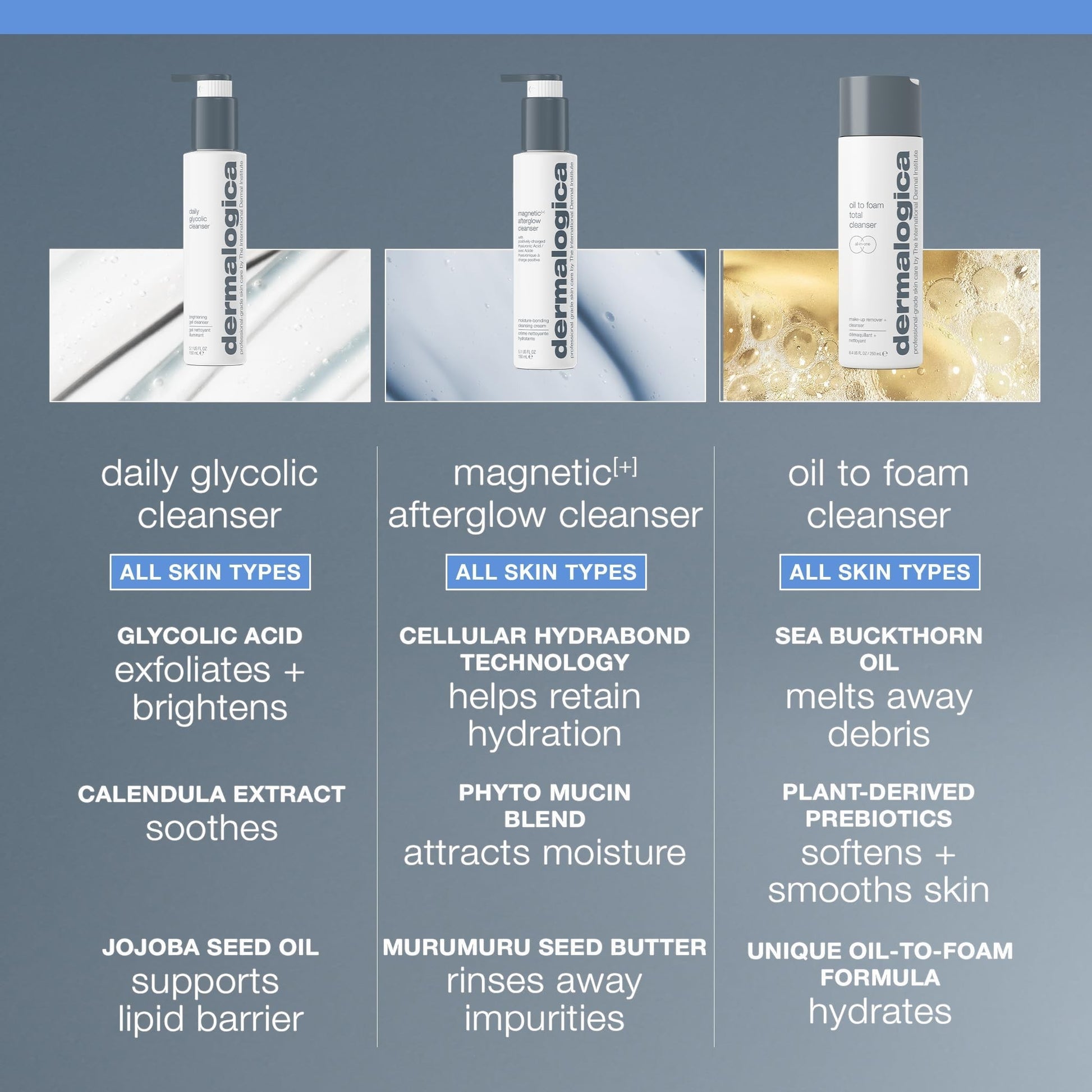 Dermalogica Oil to Foam Total Cleanser