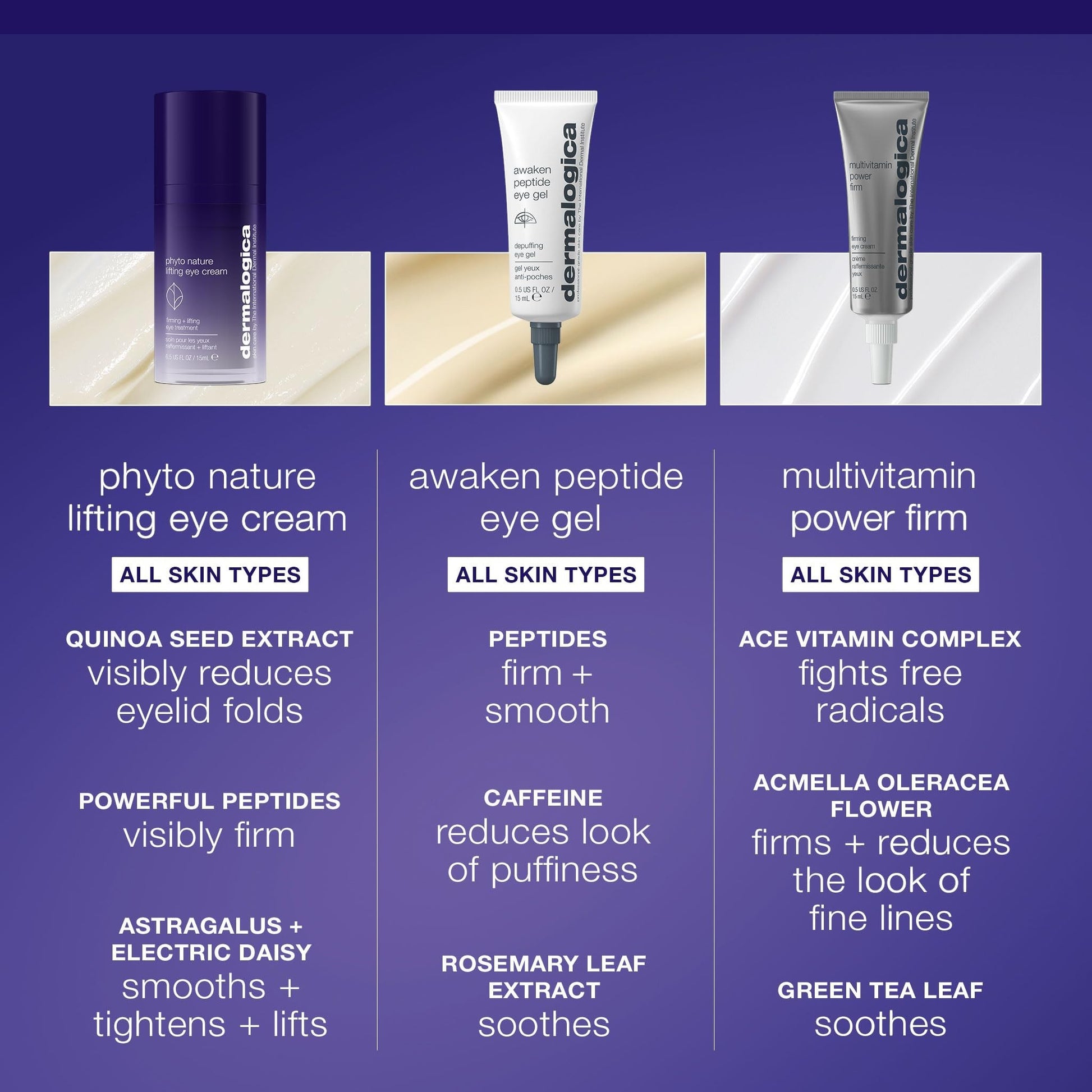 Dermalogica Phyto-Nature Lifting Eye Cream