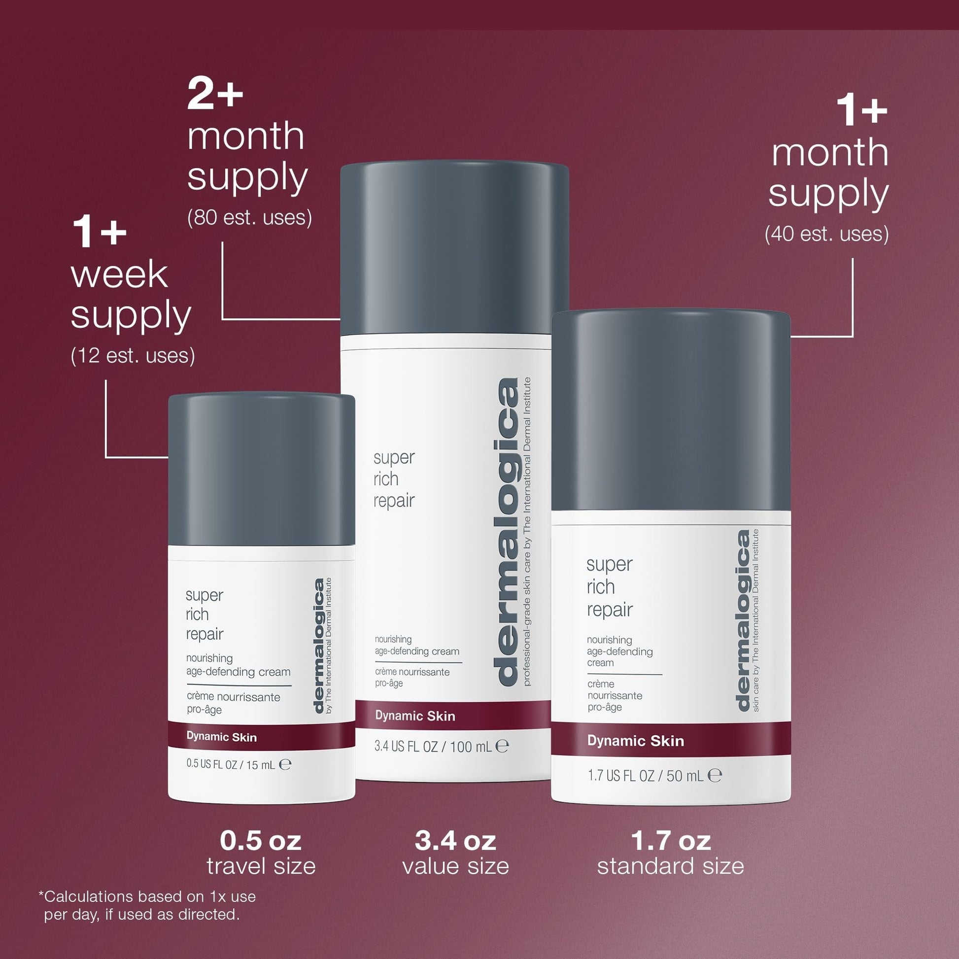 Dermalogica Super Rich Repair Moisturizer