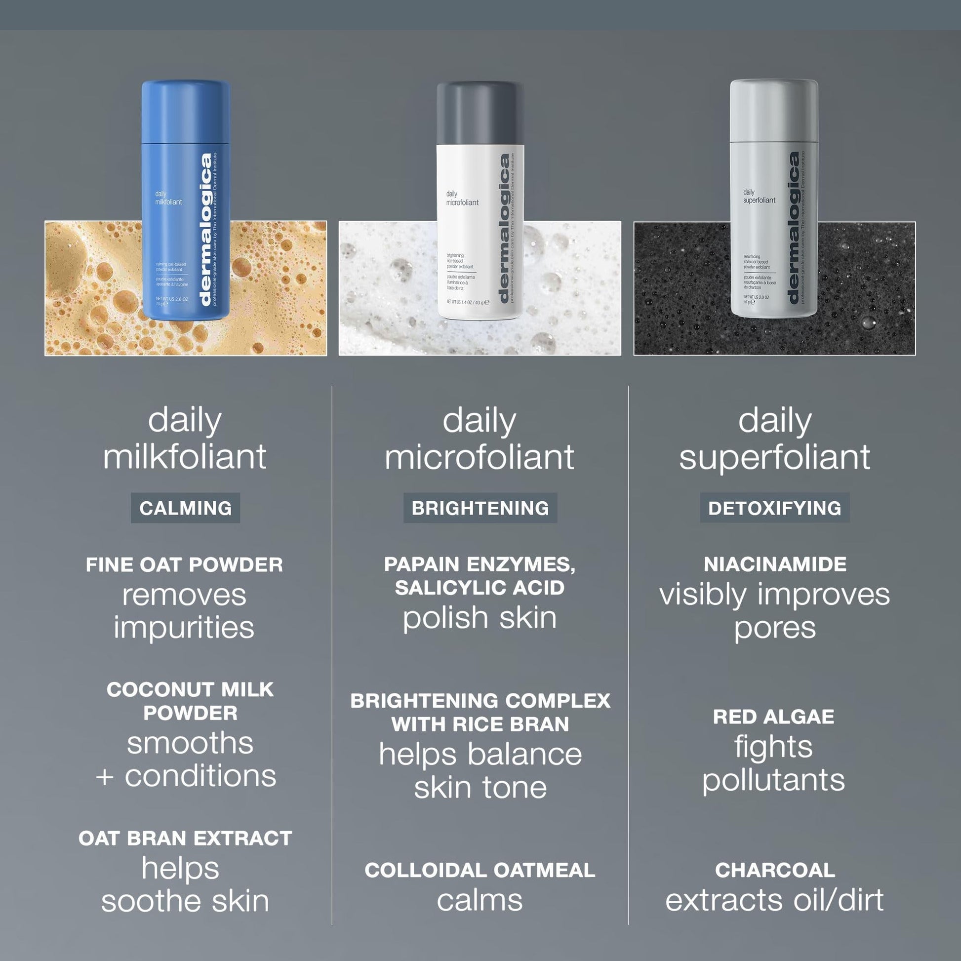 Dermalogica Daily Microfoliant Exfoliator