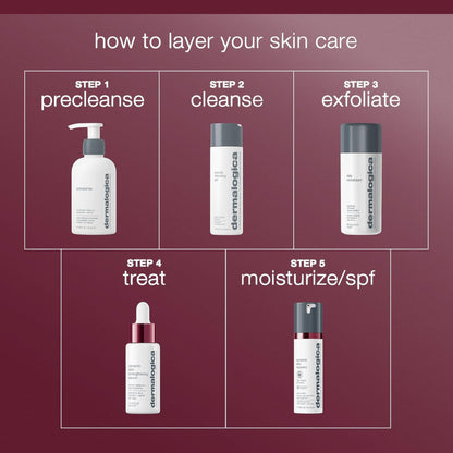 Dermalogica Dynamic Skin Strengthening Serum