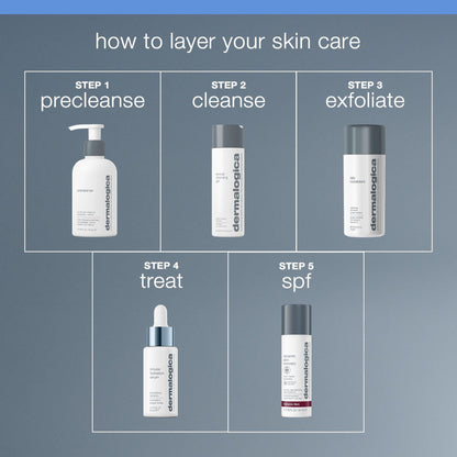 Dermalogica Circular Hydration Serum with Hyaluronic Acid Serum