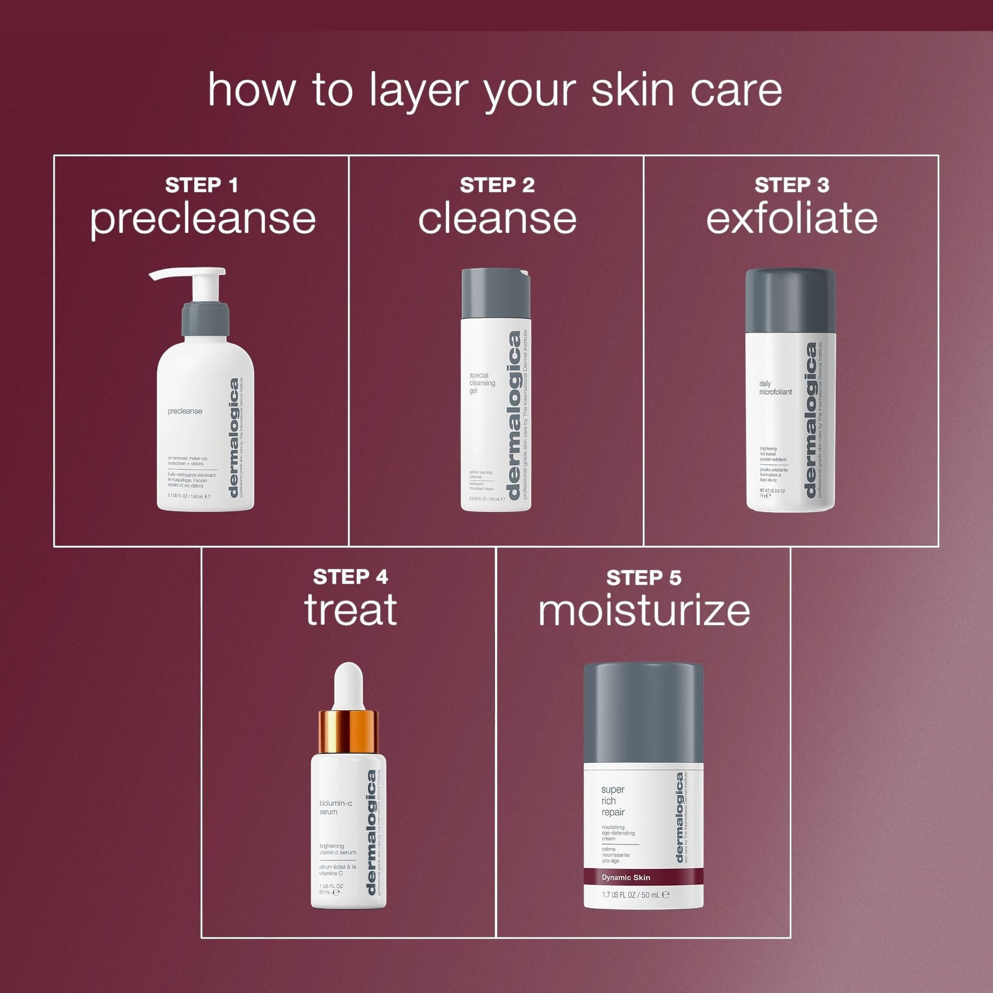 Dermalogica Super Rich Repair Moisturizer