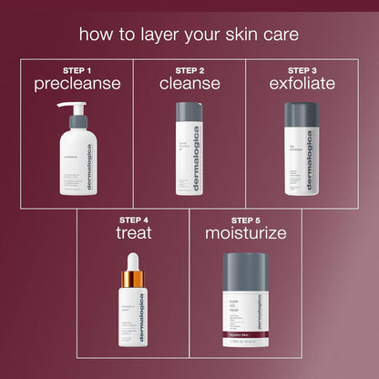 Dermalogica Super Rich Repair Moisturizer