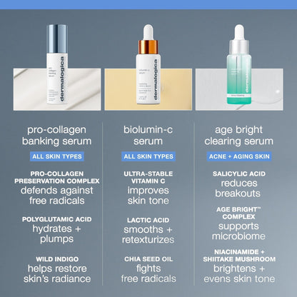 Dermalogica Pro-Collagen Banking Serum