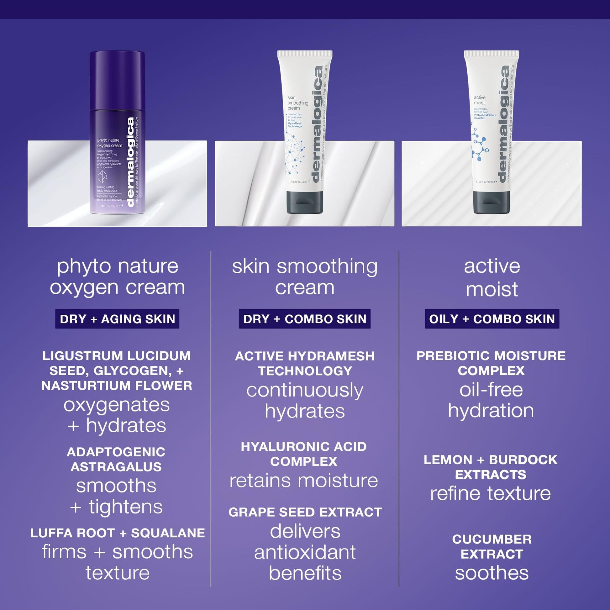 Dermalogica Phyto-Nature Oxygen Cream Moisturizer