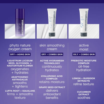 Dermalogica Phyto-Nature Oxygen Cream Moisturizer