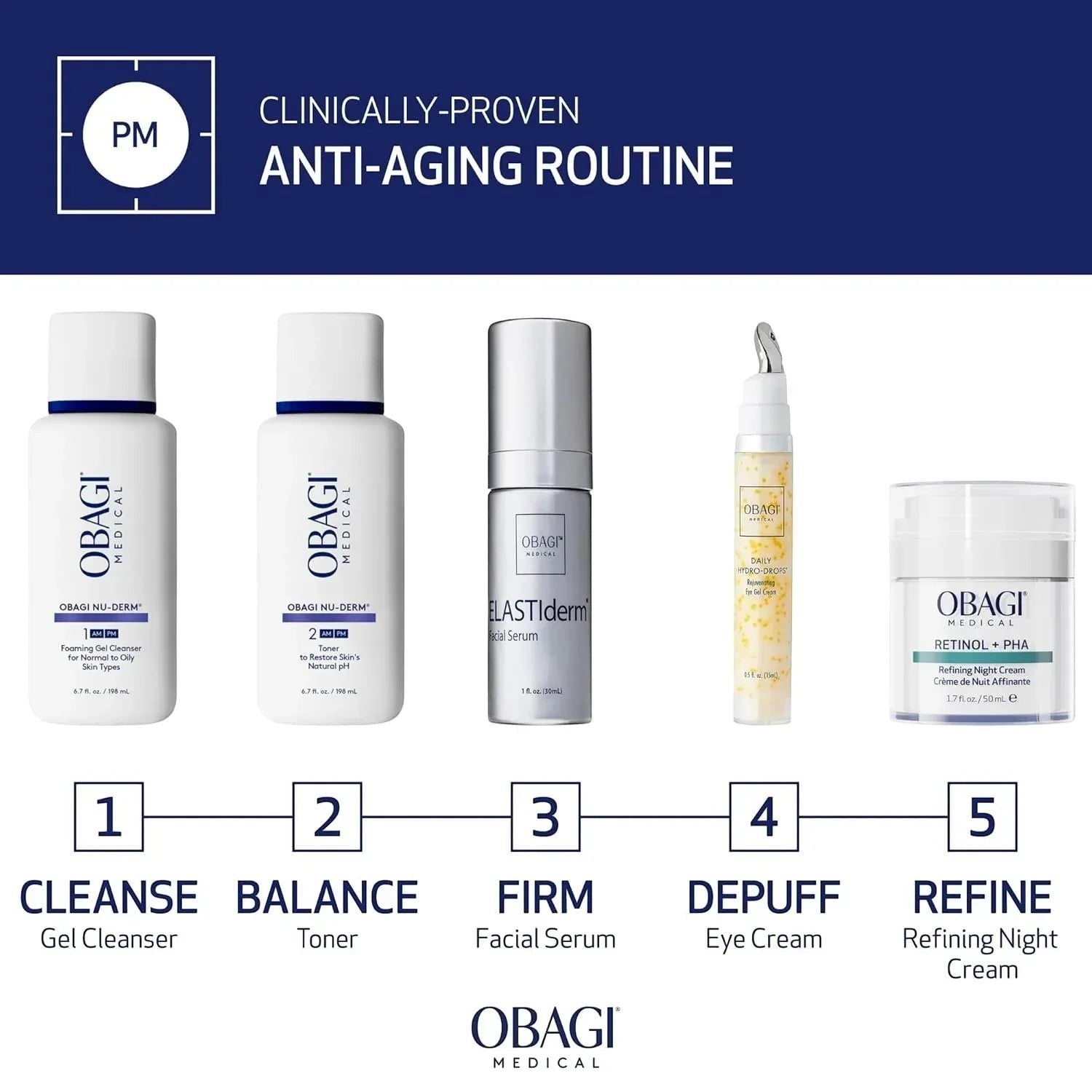 Obagi Retinol + PHA Refining Night Cream 1.7 fl oz - DermLane