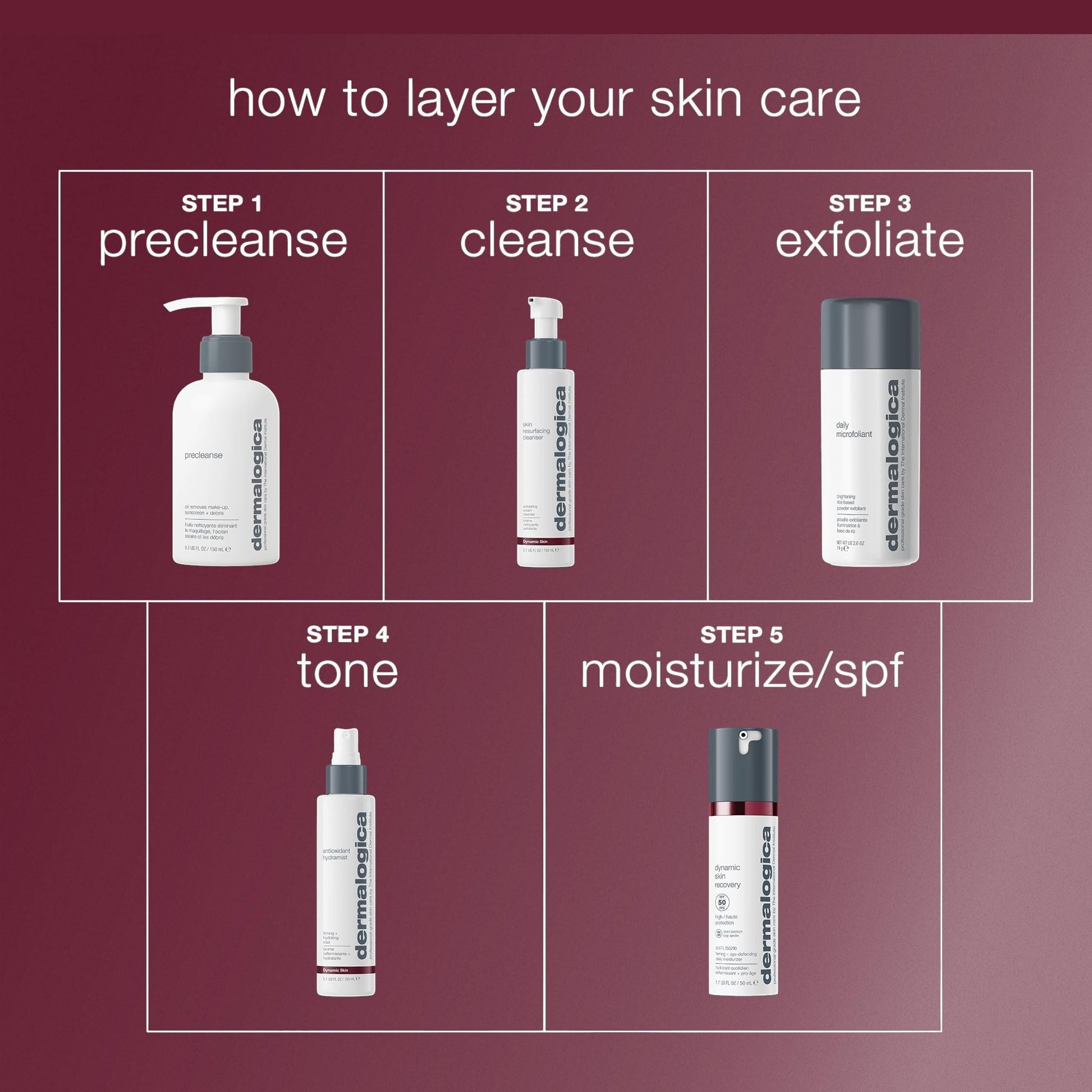 Dermalogica Antioxidant HydraMist