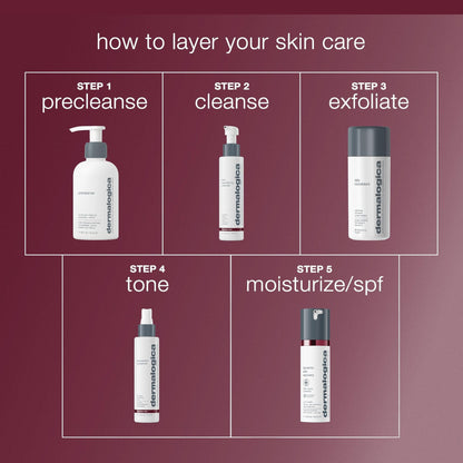 Dermalogica Antioxidant HydraMist