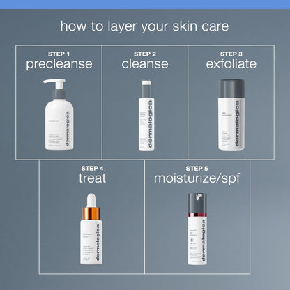 Dermalogica Magnetic Afterglow Cleanser