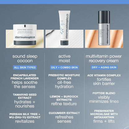 Dermalogica Sound Sleep Cocoon Night Gel-Cream Moisturizer