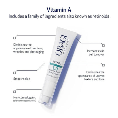 Obagi 360 Retinol 1.0 Strength - DermLane