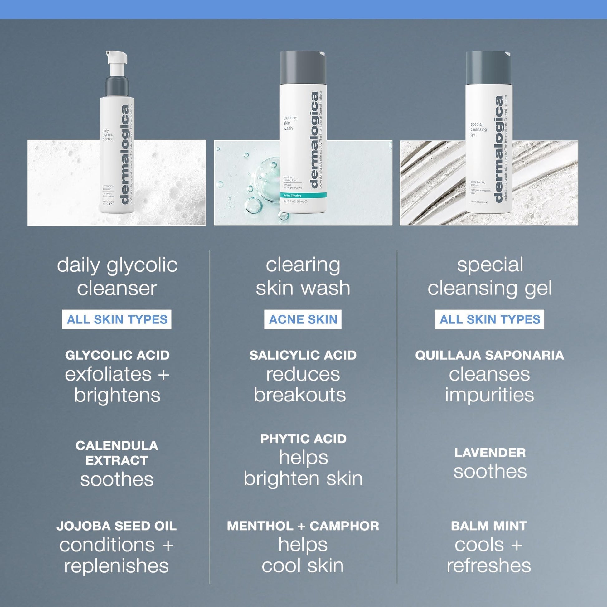 Dermalogica Daily Glycolic Cleanser