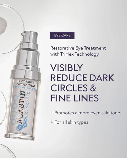 Alastin Restorative Eye Complex with TriHex Technology - DermLane